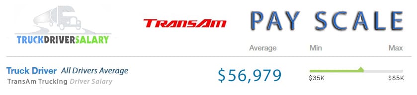 transam trucking pay